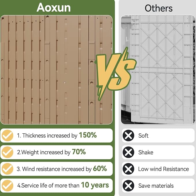 Aoxun Outdoor Storage Cabinet 35 Cu.Ft Outdoor Trash Can Storage Shed,Brown | Waterproof Horizontal Storage Shed Outdoor Storage for Garbage Bin, Generator, and Lawn Mower