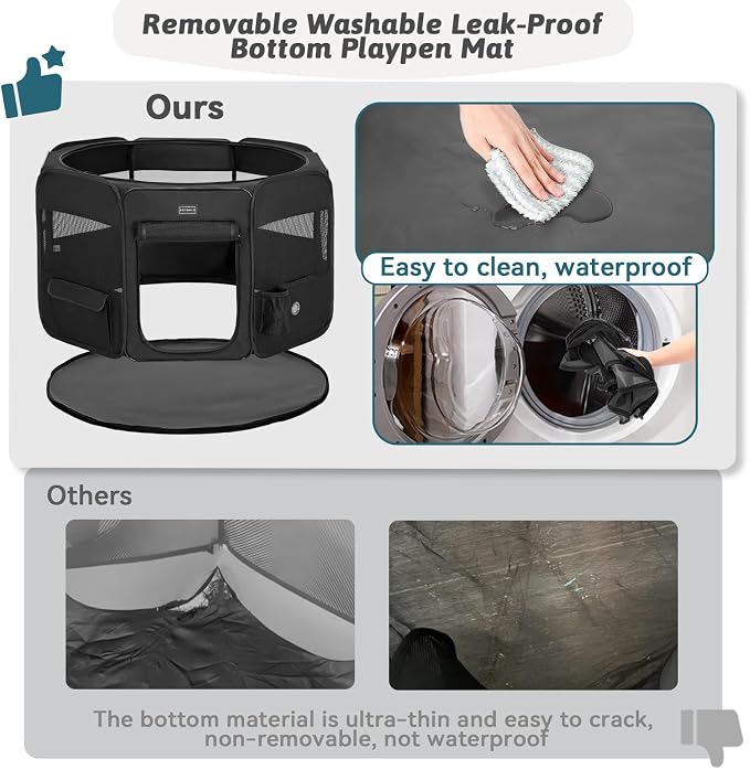 PETSFIT Portable Dog Playpen 36", Removable Waterproof Mat, Zippered Roof | 3-Second Setup, Collapsible Storage, RV Camping Travel, Indoor Outdoor Use, Medium Dogs and Cats, 36"L x 36"W x 21"H