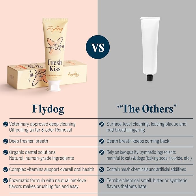 Flydog Fresh Kiss Dog Tooth Brushing Kit, Enzymatic Dog Toothbrush and Toothpaste- Vet Approved Formula, Breath Freshener & Tartar Remover, 360° Toothbrush & Finger Brush (Peanut Butter)