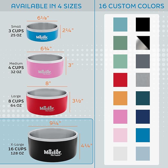 Master Pet Supply Stainless Steel Dog Bowls - 128 oz, Heavy Duty - True Blue, Double Wall Extra-Thick Insulated, Non-Slip Pet Water Bowl for Dogs, Cats & Pets, Anti Rust Metal, Dish Washer Safe