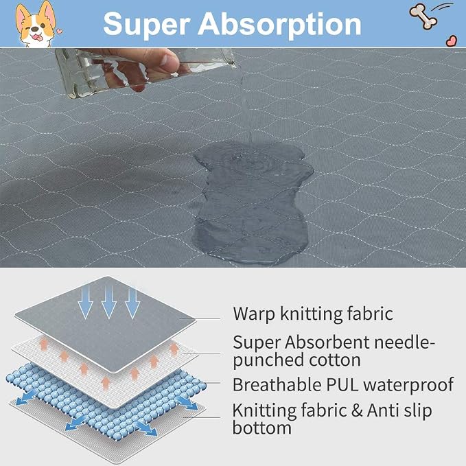 Washable Pee Pads for Dogs, 2 Packs Super Absorbent Leakproof & Non-Slip Dog Pee Pad Extra Large, Reusable Puppy Training Pads Waterproof, Pet Mat Rug for Whelping,Floor,Crate,Cats, 34"x36"