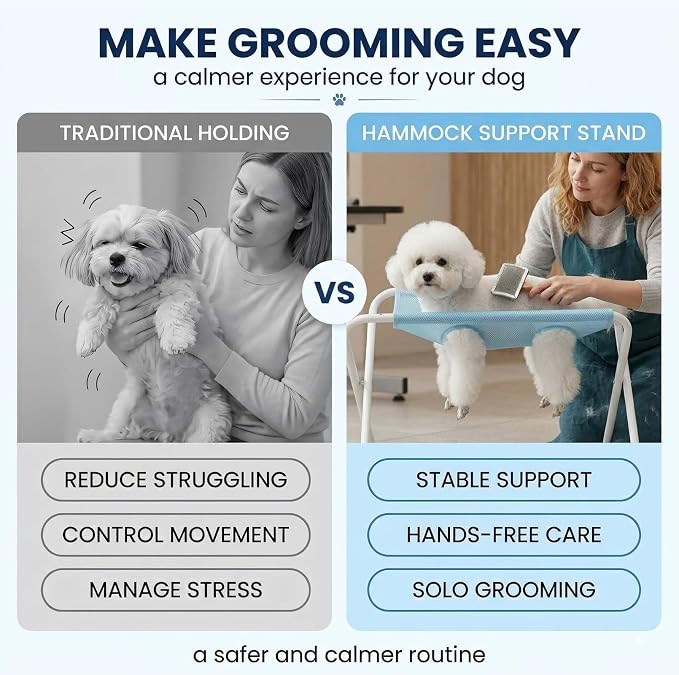 Pet Bathing Hammock, Foldable 8-Hole Grooming Stand for Small Pets (Blue) | Easier Pet Bathing, Less Scratches and Bites, Sturdy Frame Quick-Dry Mesh, Ideal for Dogs & Cats, Nail Trimming and Grooming