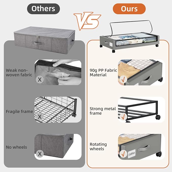 Somdot Under Bed Storage with Wheels, 2 Pack Under Bed Storage Containers | Underbed Shoe Storage Organizer with Clear Lids, Rolling Under The Bed Storage for Clothes, Blankets, Toys, Charcoal Grey