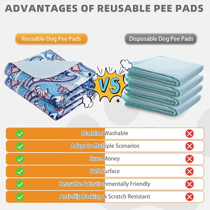 Washable Pee Pads for Dogs, 2 Pack Super Absorbent Reusable Puppy Training Pads Waterproof, Nonslip and Leak-Proof Dog Pee Pads, Large Pet Mats Whelping Pads for Floor, Crate, Couch 36"x41"