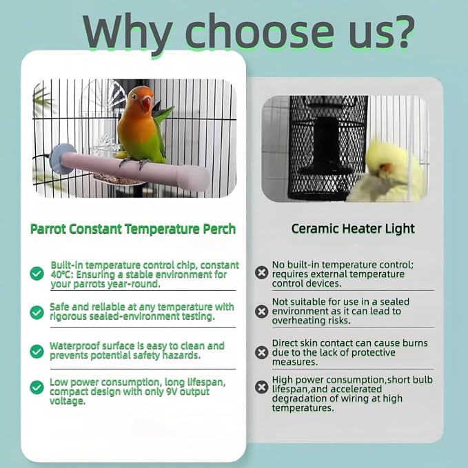 Parrot Heated Perch, 5-Level Adjustable Temperature Heated Bird Perch with Timer & Display, Bird Cage Heater Stand for Small Medium Birds Indoors Outdoor (White, M)