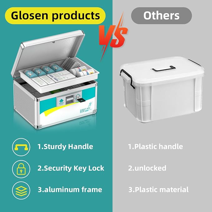 Glosen 8 Pack of Medicine Lock Box with Key, 2-Layer Aluminum Alloy Medication Lock Box with Removable Tray, Portable First Aid Storage Box with Handle for Home, Travel, School (10inch-Small-8pcs)