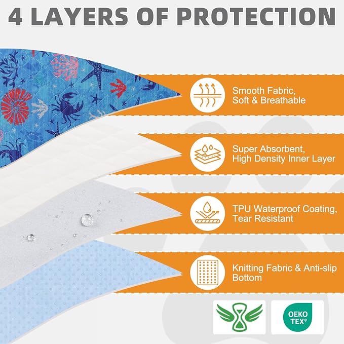 Summer Washable Pee Pads for Dogs, 2 Pack Super Absorbent Reusable Puppy Training Pads Waterproof, Nonslip & Leak-Proof Dog Pee Pads,Large Pet Mats Whelping Pads for Floor,Crate,Couch,36"x41"