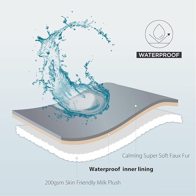 Waterproof Pet Blanket for Large Dogs & Cats - Reversible Calming Plush, Washable Furniture Cover for Couch, Bed, Car Seat, Blocks Leaks, Stains & Pet Fur (Navy, 30"x40")