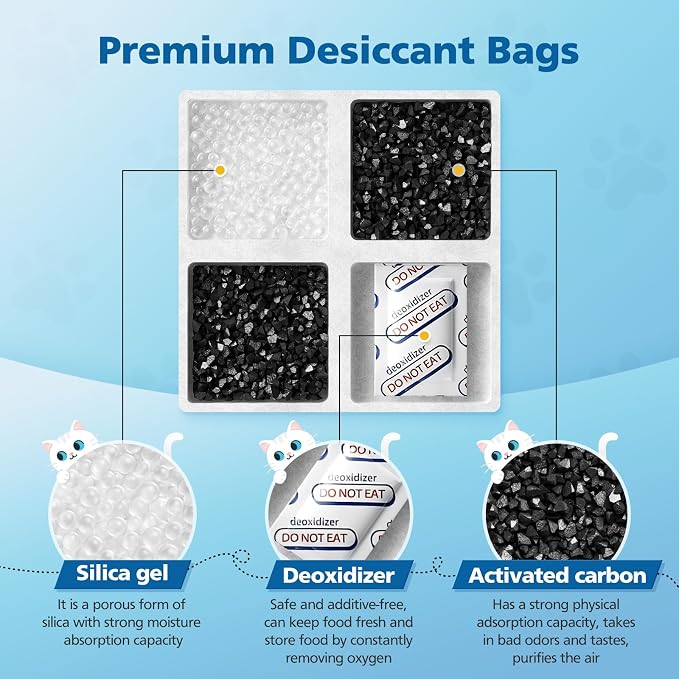24 Pack Pet Food Desiccant Bags for Petlibro Automatic Cat dog Feeders | Keep Pet Food Dry and Fresh, for Model PLAF001, PLAF101, PLAF005, PLAF006, PLAF103, PLAF203