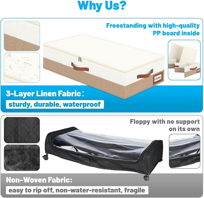 Under Bed Storage Container Bins 2 Pack, Low Profile Foldable Underbed Clothes Storage Organizer W/ Ultra Thick Fabric and Sturdy Bottom/Sides, Dual Zipper Storage Box for Dorm and Home 30x16x6.7"
