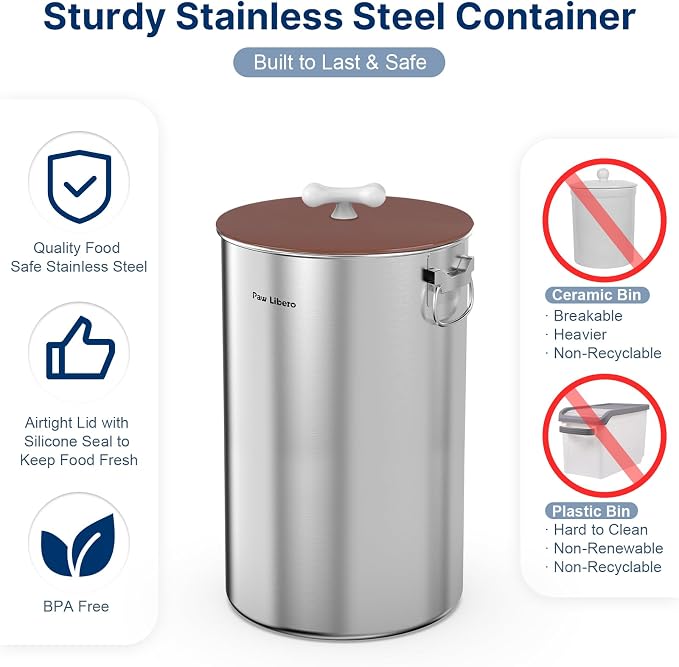 Paw Libero 35 Lbs Stainless Steel Dog Food Storage Container with Airtight Lid & Ceramic Bone Handle, Large Metal Dog Food Bin for Dogs & Cats, Keep Fresh, Easy to Clean