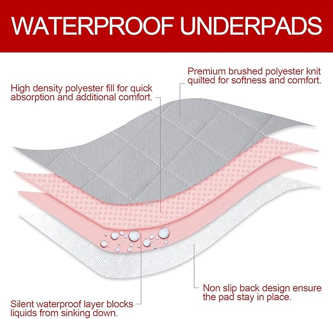Dog Crate Mat and Washable Pee Pads for Dogs 2 Pack(42"X28") | Waterproof Non-Slip Reusable Quilted Puppy Training Pads, Fits 42 Inch Crates