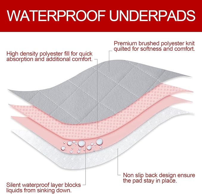 Dog Crate Mat and Washable Pee Pads for Dogs 2 Pack(30"X19") | Waterproof Non-Slip Reusable Quilted Puppy Training Pads, Fits 30 Inch Crates