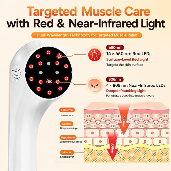 Red Light Therapy Device with Stand, 808/650nm Handheld Infrared Light Wand | Cordless Red Light Therapy for Body, Knee, Shoulder, Back, Joint, Dogs, Portable for Home Daily Comfort Office Use