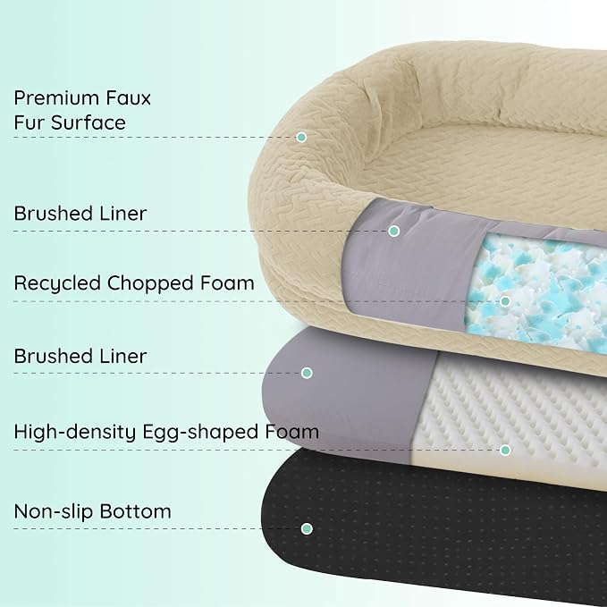 ChiXnuggle Orthopedic Human Dog Bed,with Faux Fur Washable Cover,Blanket | linen,72*40*10,giant dog bed for adult or extra large dogs,egg crate foam,non-slip bottom