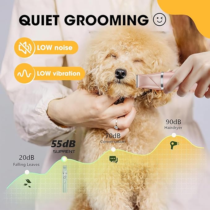 QREEYX Upgrade Dog Grooming Kit, Cordless Dog Paw Trimmer, 4 in 1 Low Noise Pets Hair Clipper Grooming Kit, 2-Speed Nail Grinder with Stainless Steel Blade for Small Pet with Thick Coats (Pink)