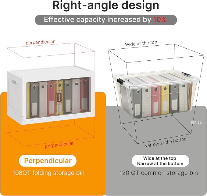 Stackable Storage Bins with Lids, 440QT Lockable Storage Cabinet | Closet Organizers, Foldable Storage Box with Doors and Wheels, Plastic Drawers for Home, Garage, Office (4, White, Plus)