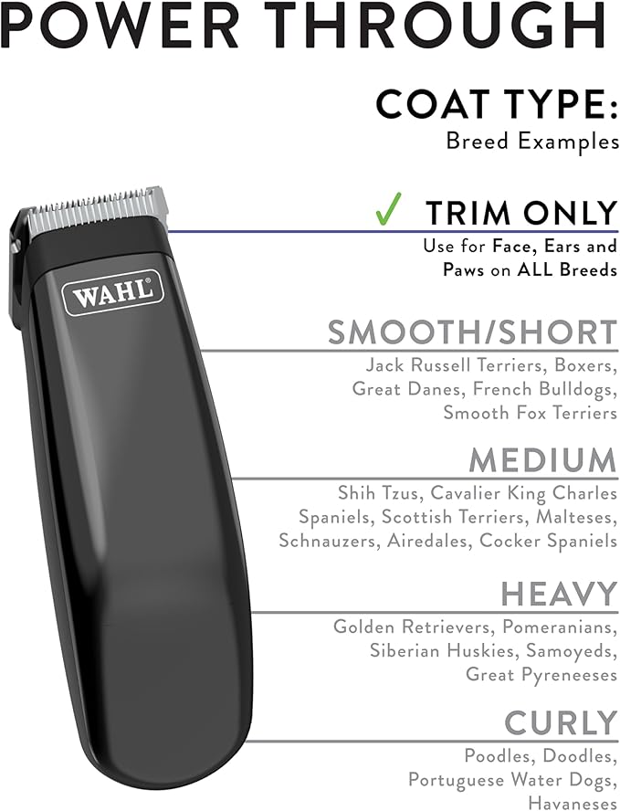 Wahl Professional Animal Super Pocket Pro Pet, Dog, & Cat Trimmer & Grooming Kit - Black Chrome