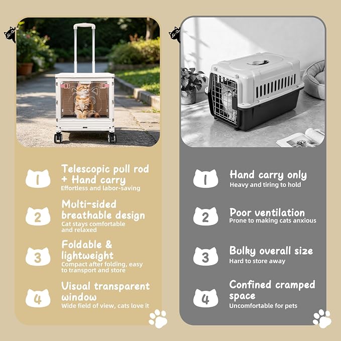 2-in-1 Foldable Shopping Cart & Rolling Pet Carrier, 55L Collapsible Utility Cart with Wheels, Pet Carrier with Telescopic Handle for Cats & Small Dogs, Portable Grocery Cart for Picnic, Travel-Grey