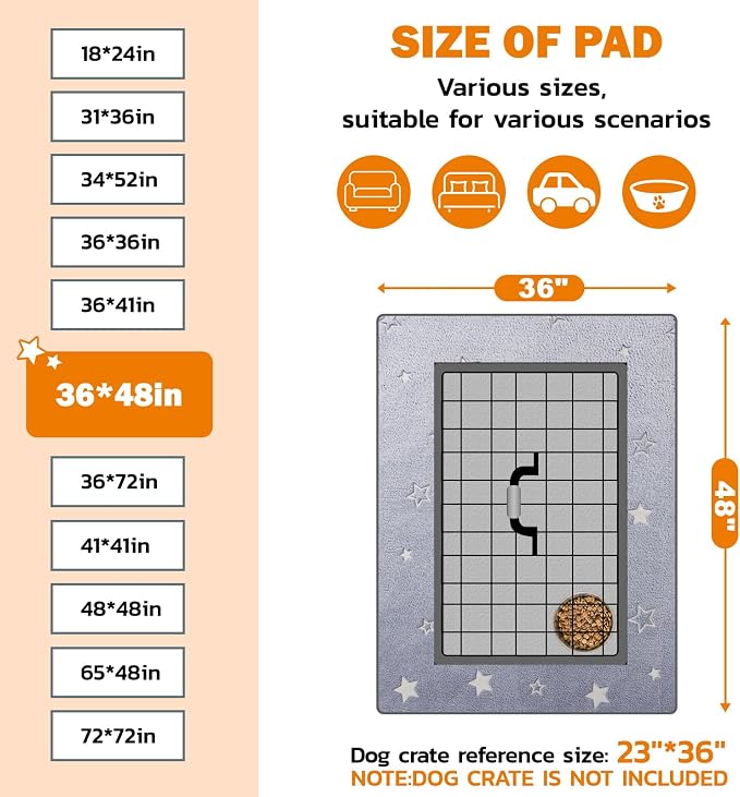 LOOBANI 36 x 48 Washable Pee Pads for Dogs 2 Packs for Playpen, Crate & Car | Super Absorbent, Non-Slip Backing, Soft Plush, Quick-Dry, Machine Washable, Reusable, Perfect for Crate & Car, Grey