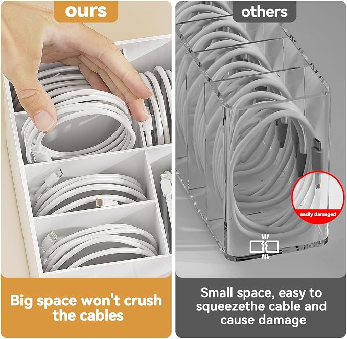 Charger Cable Cord Storage Organizer Easy storage without ties charger cable organizer Cable Management Boxes - 1 Pack （white）