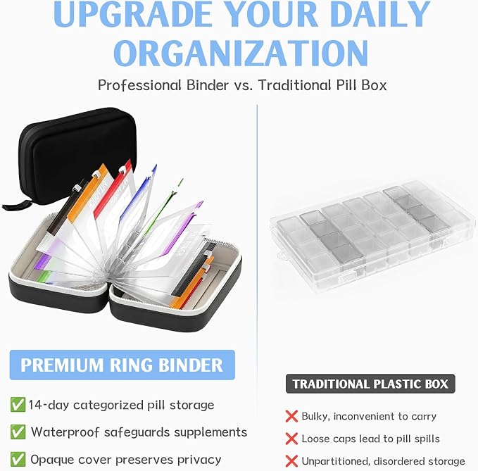 A8 Weekly Waterproof Pill Pouch Set, Reusable Weekly Pill Organizer with 14 Coded AM PM Pouches, Compact Portable Vitamin Supplement Storage Case for Travel Purse Daily Use
