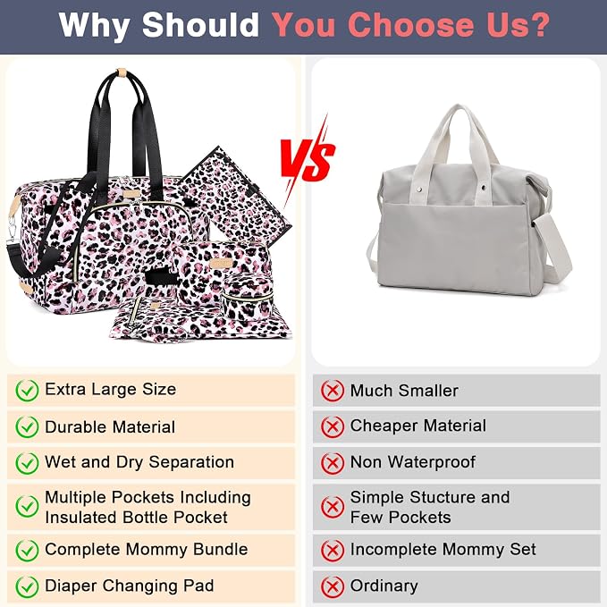 Diaper Bag Tote for Baby 7PCS, Large Mommy Bag with Portable Changing Pad | Multifunctional Hospital Bags for Labor and Delivery with Pacifier Case and Organizer Pouches,Travel Baby Bag for Boy Girl