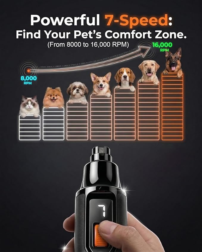 Quiet X 20dB Whisper-Quiet Dog Nail Grinder, No Vibration, 16000 RPM Constant Power Dog Nail Trimmer, Dual LED Lights, 7-Speed, Soothing Low Frequency Sound, for Small Medium Large Dogs