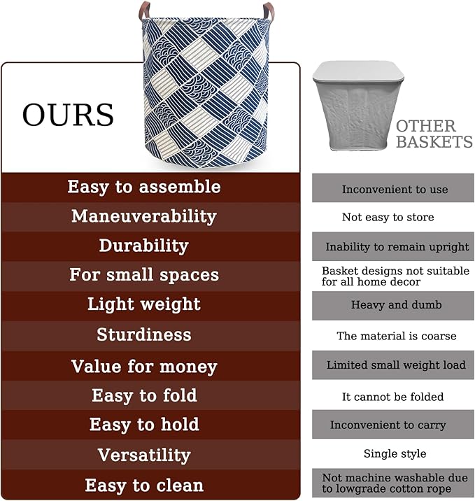 80L Waterproof Laundry Hamper in Family Leather Handle Laundry Basket in Dormitory Collapsible Laundry Bag in Nursery (91-Satisfied laundry hampers)