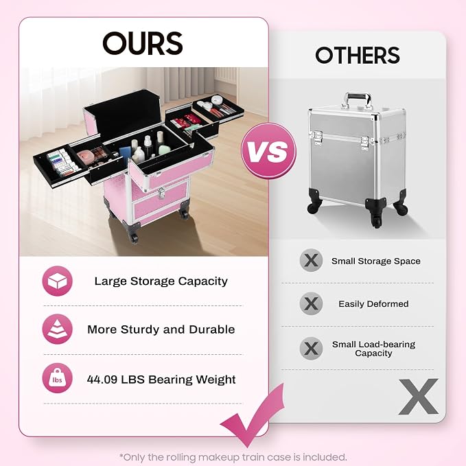 Makeup Rolling Case, Professional Rolling Nail Case Wheeled Manicure Storage Case Polish Organizer w/ Universal Wheels, Portable Adjustable Studio Travel Cart for Nail Technicians Hairstylist (Pink)