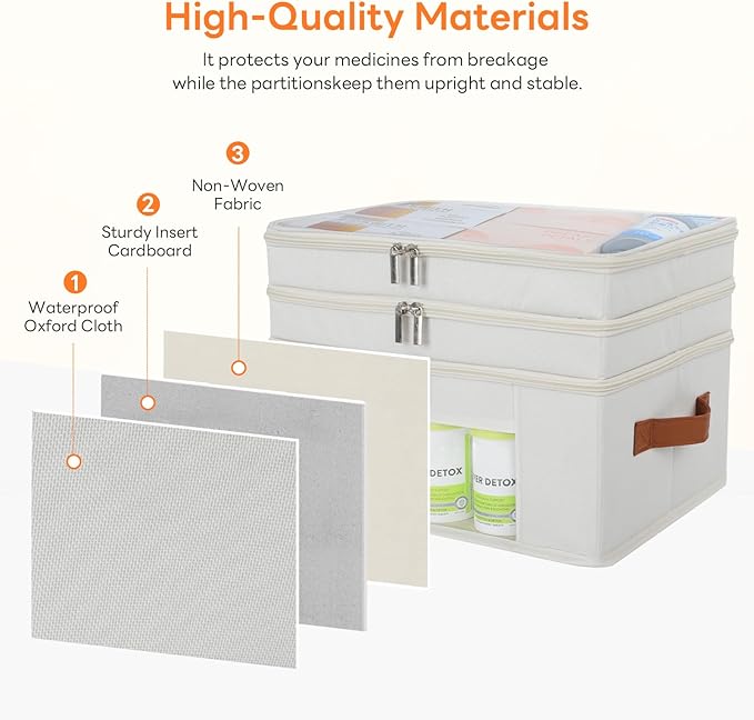Medicine Organizer for Cabinet, 3-Tier, Beige | Foldable Storage Box, Fabic Medicine Organizer, Clear PVC Cover, Leather Handle, Empty First Aid Kit for Home and Travel
