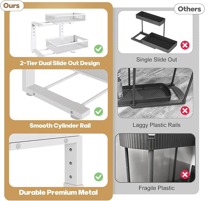 2 Packs 19IN Depth Under Sink Organizer, 2-Tier Pull Out Cabinet Organizer With Smooth Circular Rail, Large Capacity Metal Mesh Sliding Drawers For Bathroom& Kitchen Storage,Height Adjustable –White
