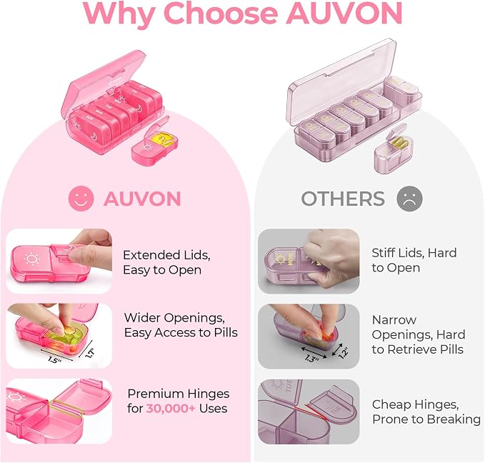AUVON Weekly Pill Organizer 2 Times a Day, One-Side Large Opening, Easy‑Use | XL AM PM Pill Case, Travel Pill Box 7 Day, Medication Organizer for Medications, Vitamins, Fish Oils, Supplements, Pink