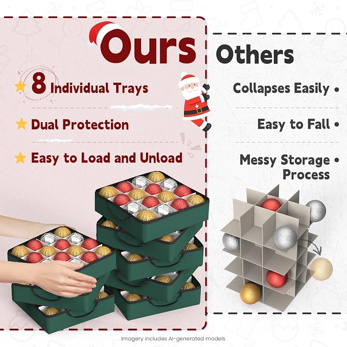 Sunvigor Christmas Ornament Storage Box with 8 Trays, Fits 128 Holiday Ornament Christmas Storage Container with Adjustable Dividers, Dual Zipper, 600D Oxford Christmas Decorations Storage(Deep Green)
