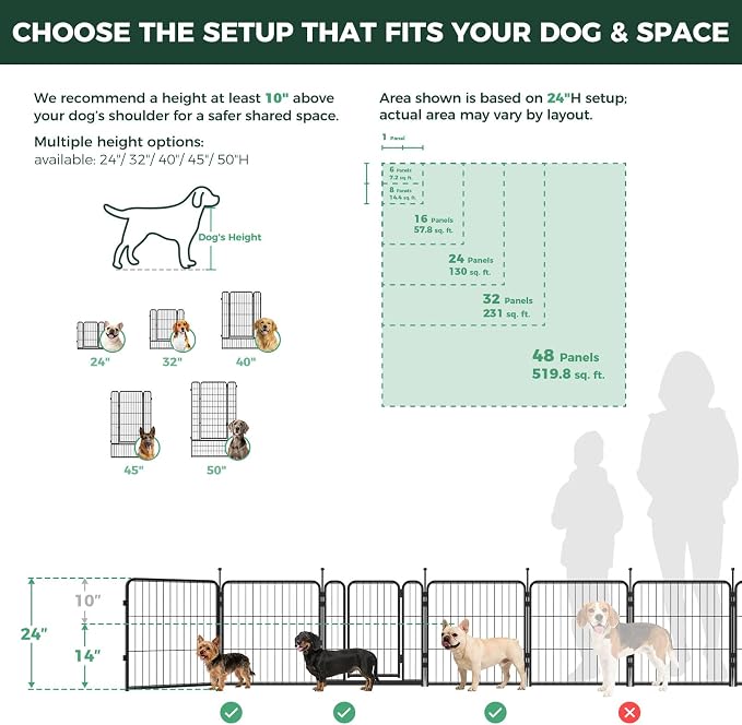 FXW Rollick Dog Playpen, Indoor, Yard & RV Camping, 24" H, 8 Panels | Easy setup, Heavy-duty, DIY layouts, Walk-through gate, for Puppies & Small Dogs, Patented