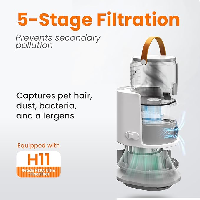 PUPPYOO Dog Grooming Vacuum& Dogs Grooming Kit, 5 in 1 Pet Grooming Vacuum with Pets Clipper Nail Grinder, 1.5L Dust Cup Dog Brush Vacuum Pets Grooming Tools for Shedding Pet Hair, Home Cleaning