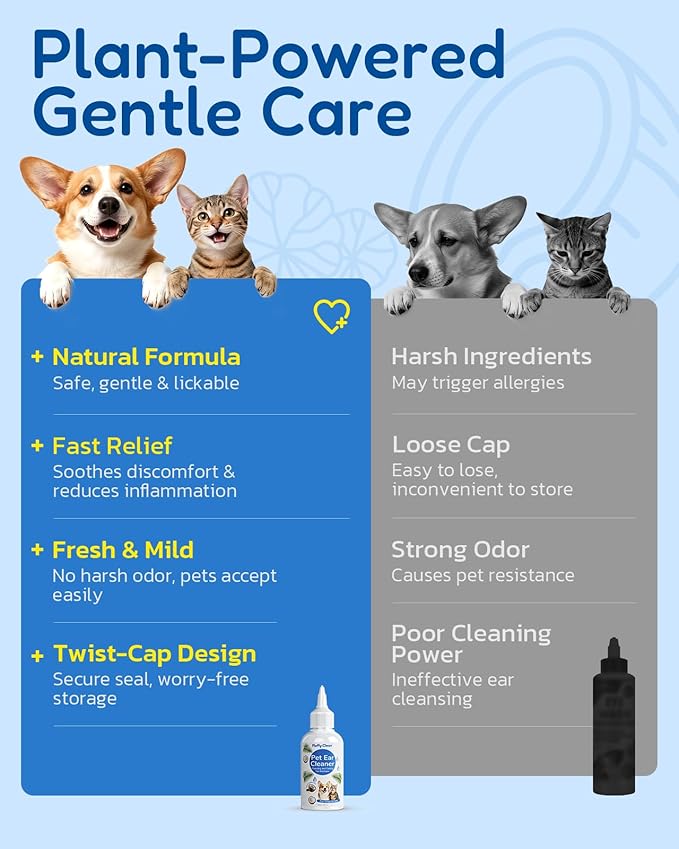 Dog Ear Cleaner - Pet Ear Wash, Flush and Drop Cleaner Solution for Cat & Dog Infection and Itch Relief, Gently Removes Debris, Wax Buildup, Odor - 1.69 fl oz