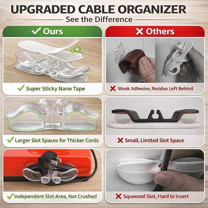 66 PCS Cord Organizer for Appliances Kit - Includes 6-Pack Appliance Cord Wrap & 60-Pack Multicolor Reusable Cable Ties - Universal Cord Organizer for Appliances, Home, Office & Kitchen