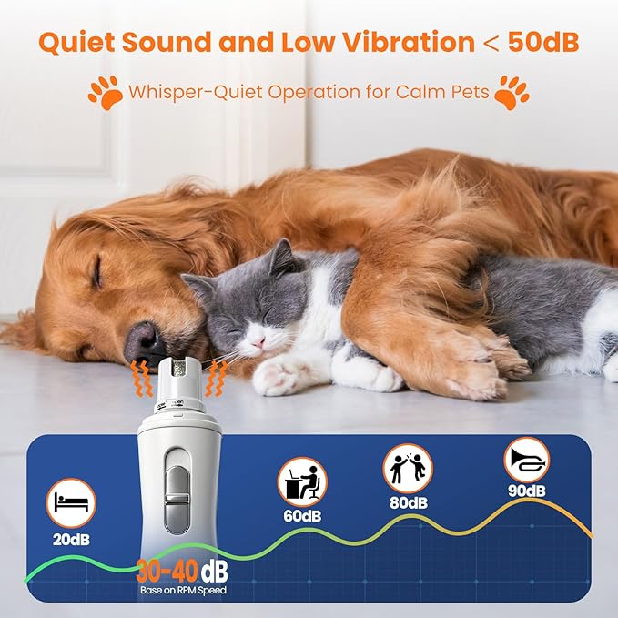 Tife Pet Nail Grinder,2 Speed Electric Rechargeable Dog Nail Trimmer,Quiet and Low-Vibration Pet Nail Grinders,Painless Dog&Cat Grooming Supplies for Large Medium Small Pets (White-528)