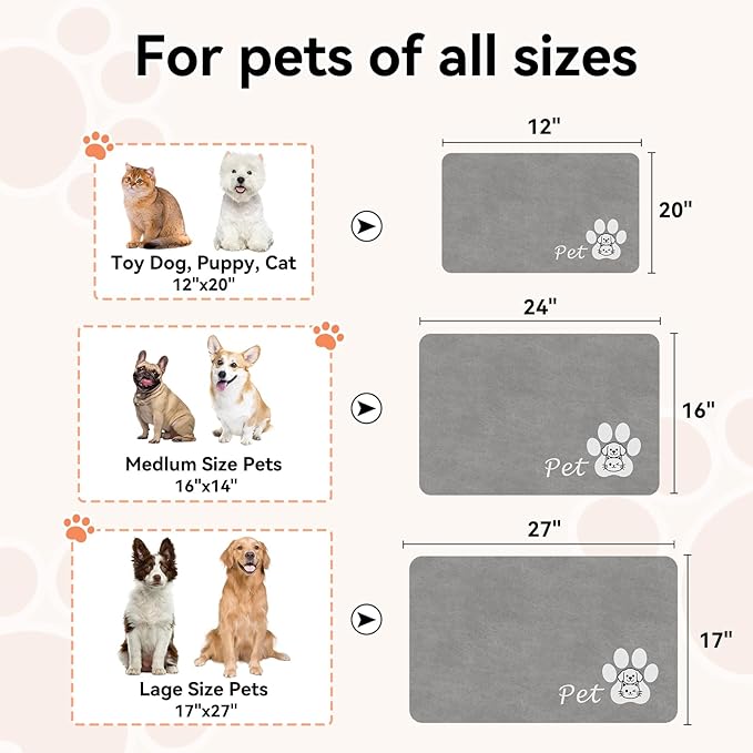 Dog Cat Feeding Mat-Absorbent Pet Bowl Mat for Food and Water, Quick Dry Water Dispenser Mat for Floors with Waterproof Rubber Backing, Puppy Cat Placemat Mats for Messy Drinkers,12"x20",Grey