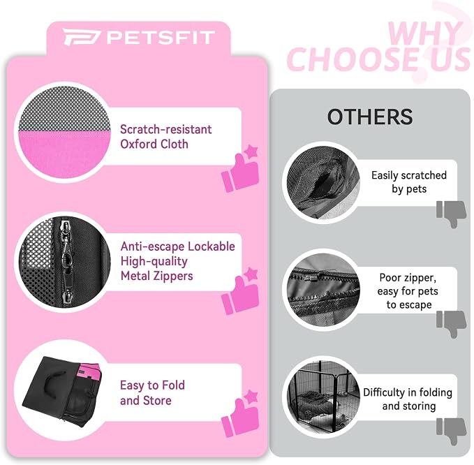PETSFIT Portable Dog Playpen 29", Removable Waterproof Mat, Zippered Roof | 3-Second Setup, Collapsible Storage, RV Camping Travel, Indoor Outdoor Use, Small Dogs and Cats, 29.5"L x 29.5"W x 16.5"H