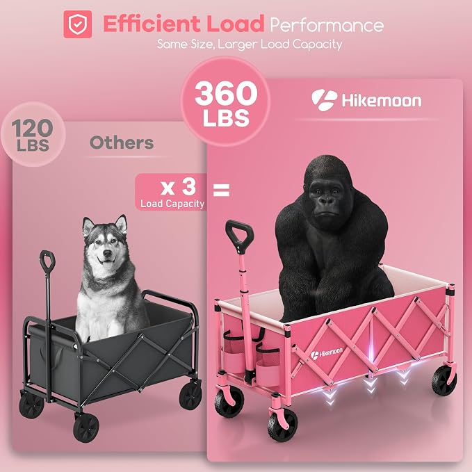 34'' Extra Long Folding Portable Wagon Cart, 120L 360LBS Pink | Wagons Carts Foldable, Heavy Duty, Collapsible Compact Storage, Utility for Shopping/Grocery/Garden/Camping/Sports