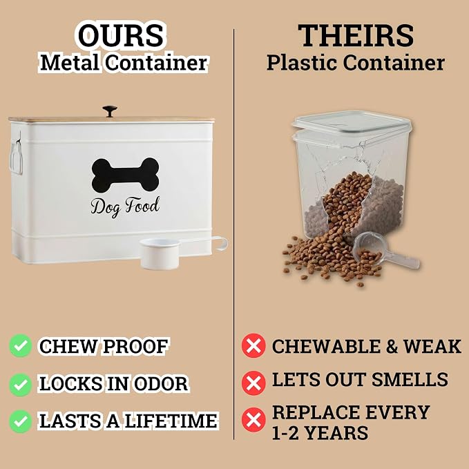 Metal Dog Food Container 15-20 lbs w/ Airtight Bamboo Lid, 70 Cup Capacity | Pet Jar For Dogs up to 100lbs, Airtight Bamboo Lid, Sturdy Comfortable Metal Handle, Powder Coated Iron, Kibble Storage Bin