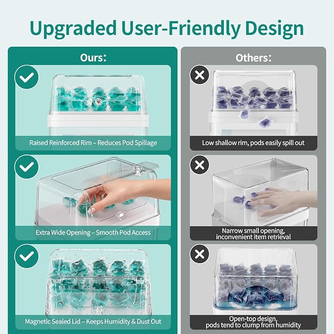 Delamu 2 Pack (XL+S) Trash Bag Dispenser + 3 In 1 Dishwasher Pod Holder | Clear Acrylic Organizer Bins for Under Sink Organization, Pantry Storage, Cabinet, Kitchen, Laundry, Bathroom