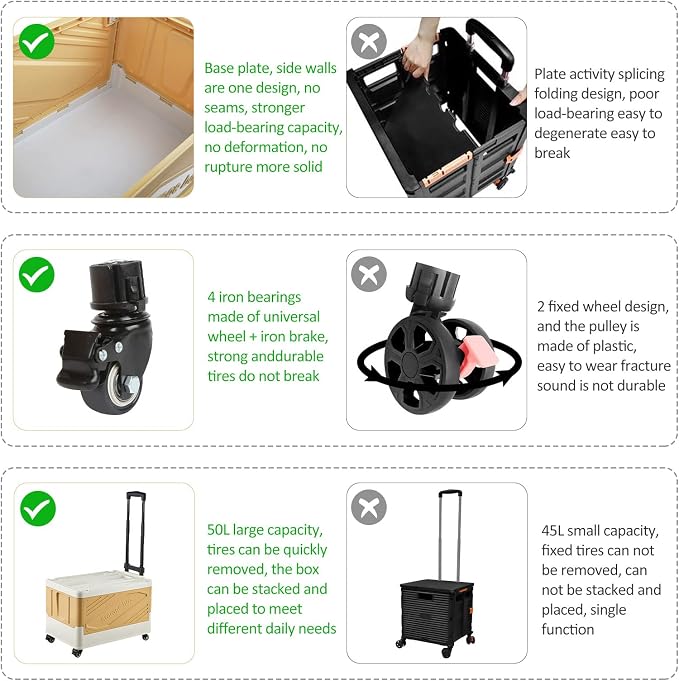 XCBYT 50L Foldable Rolling Crate, Storage Cart with Wheels, Light Yellow | Spacious 50L capacity offers lots of room for groceries, tools or moving. Easy to assemble and folds flat for quick storage