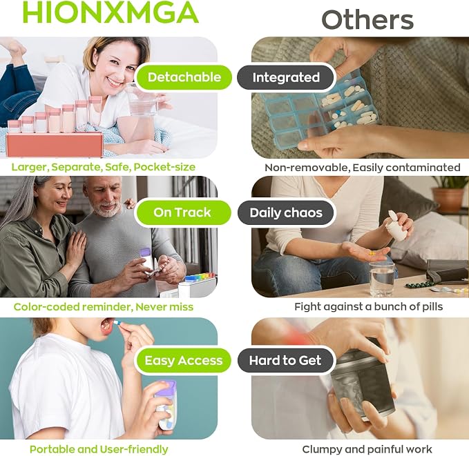 HIONXMGA Weekly Pill Organizer, Detachable 7-Color Pill Box, Easy to Use | Portable Travel Pill Case Container for Daily Medication Easy Track, Privacy Protection, Built-in Quick Fill Design, Orange
