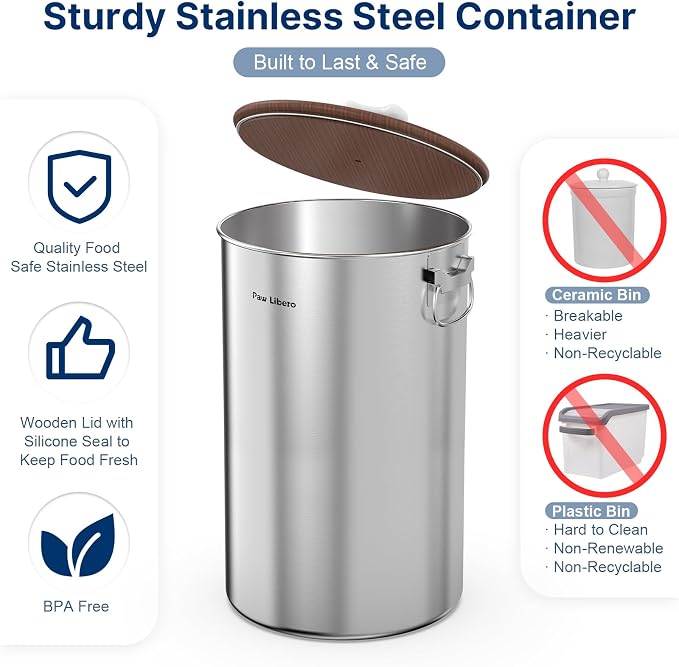 35 lb Stainless Steel Dog Food Storage Container with Airtight Lid for Pet | Metal Dog Food Storage Container for Dogs & Cats, Airtight Dog Food Container to Keep Food Fresh, Easy to Clean Dog Dood Bin