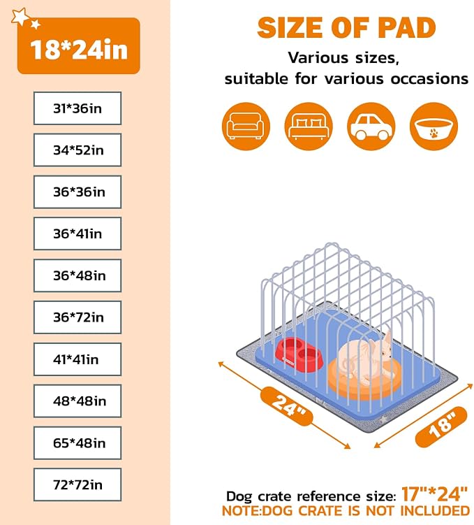 LOOBANI 18 x 24 Washable Pee Pads for Dogs 2-Pack for Playpen, Crate & Car | Super Absorbent, Non-Slip Backing, Soft Plush, Quick-Dry, Machine Washable, Reusable, Perfect for Crate & Car, Grey