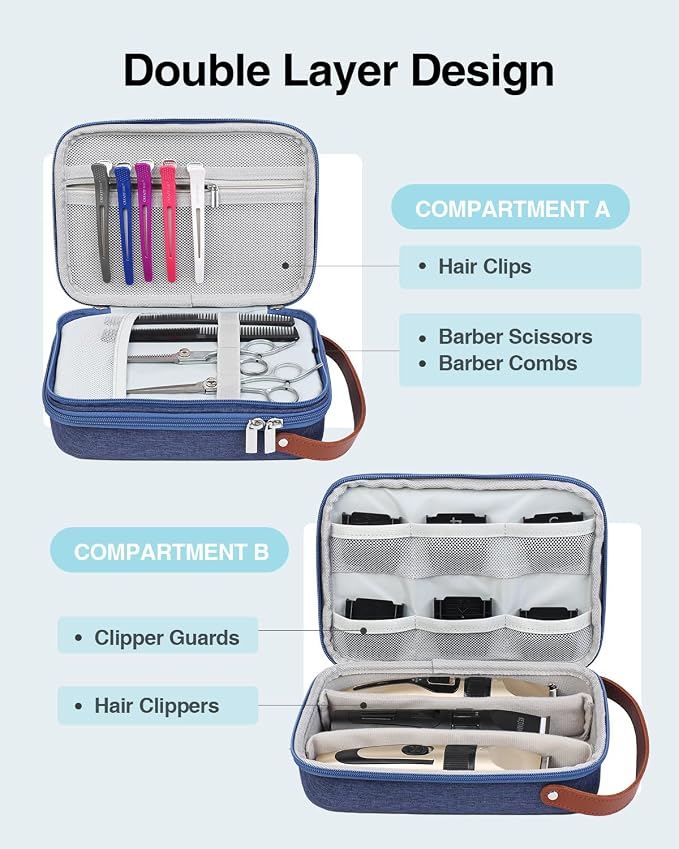 Luxtude Hair Clipper Case, Portable Barber Travel Cases for Trimmers, Guards & Accessories, Fits Wahl, Andis, Hatteker, Oneisal Grooming Tools (Case Only)