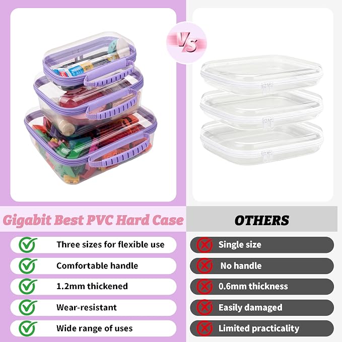 3 Pack Deep Clear Hard Shell Zipper Cases with Handle (Purple) | Travel Toiletry Bag, Waterproof 1.2mm PET Hard Plastic Pouches, Organizer Box for Makeup, Toy, Snack, Stationery, Diaper